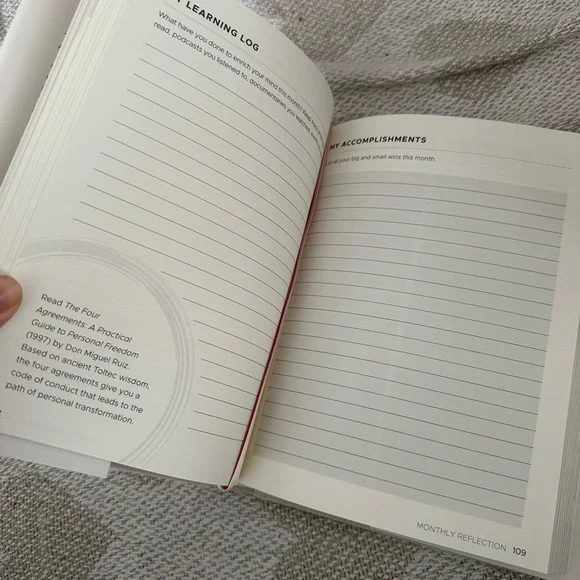 Jilly Box Journal - Spring 2025 - Picture 3 of 6